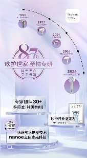 Panasonic Beauty »оo(h)l(f)L(fng)C(j)ذ l(f)(rn)B(yng) iᡤ혡